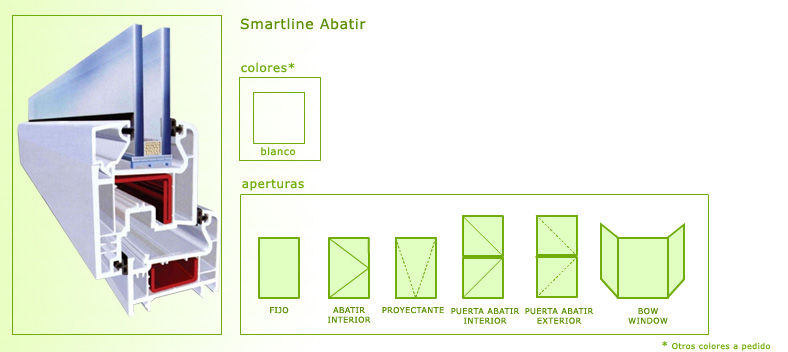 Smartline Abatir