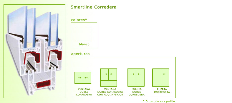 Smartline Corredera